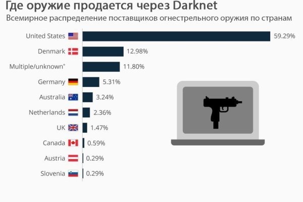 Кракен маркетплейс скачать