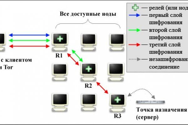 Kra33.at