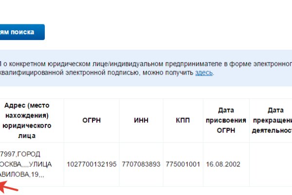 Кракен даркнет поддержка