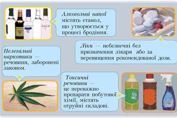 Купить наркотики томск