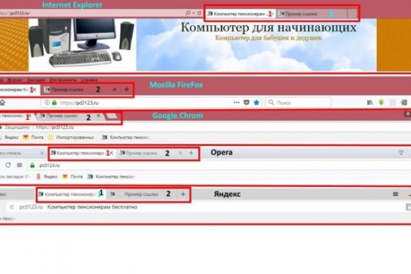 Аналог гидры