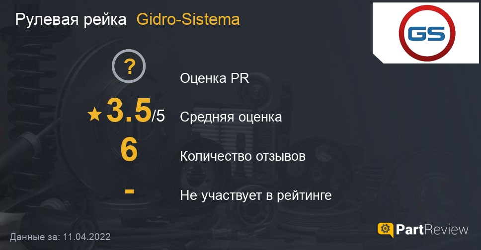 Гидра в даркнете