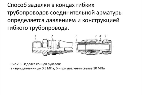Кракен наркокортель